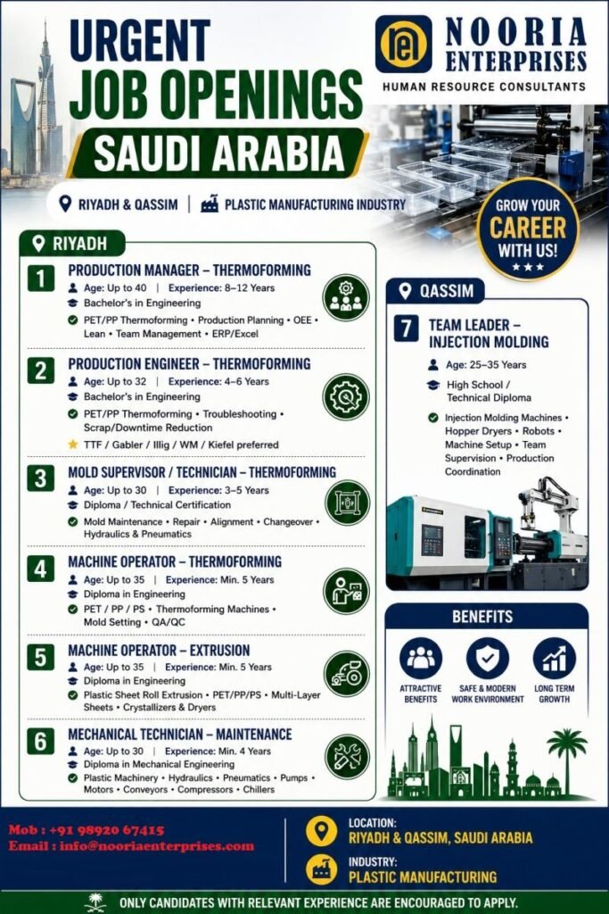 Saudi Arabia Jobs 2026: Urgent Hiring in Plastic Manufacturing Industry for Riyadh & Qassim