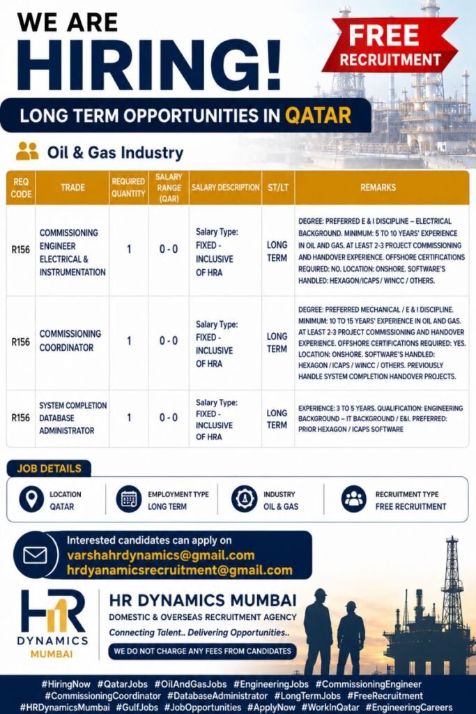 Qatar Jobs 2026 – Long-Term Oil & Gas Vacancies for Commissioning Professionals