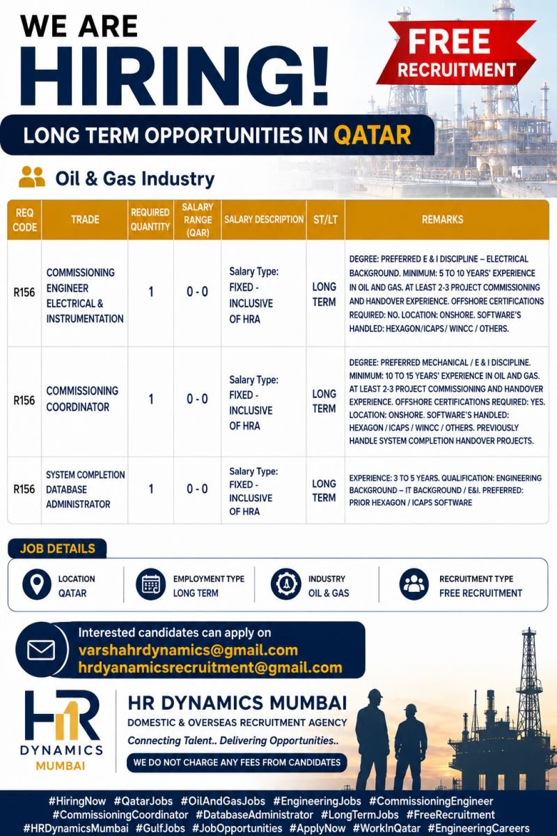 Qatar Jobs 2026 – Long-Term Oil & Gas Vacancies for Commissioning Professionals