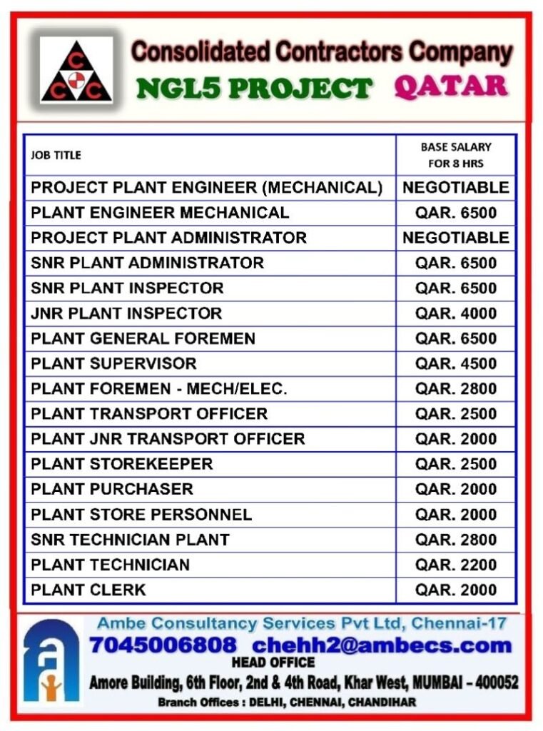Qatar Jobs 2026 – Consolidated Contractors Company NGL5 Project Recruitment