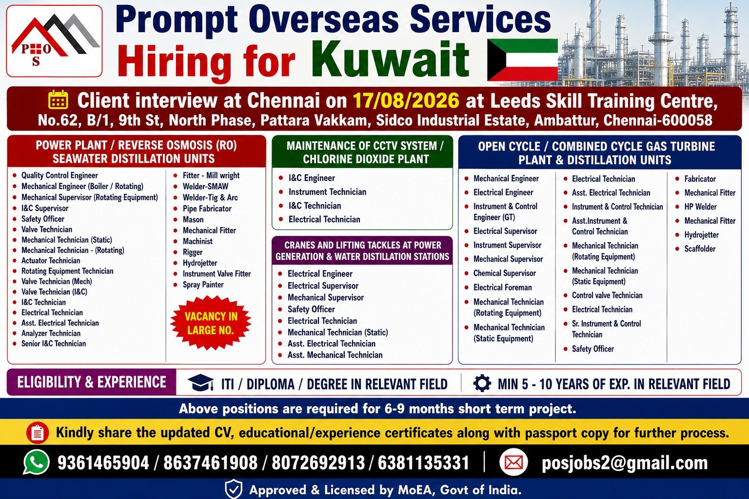 Kuwait Jobs 2026 – Power Plant, Gas Turbine and Maintenance Vacancies