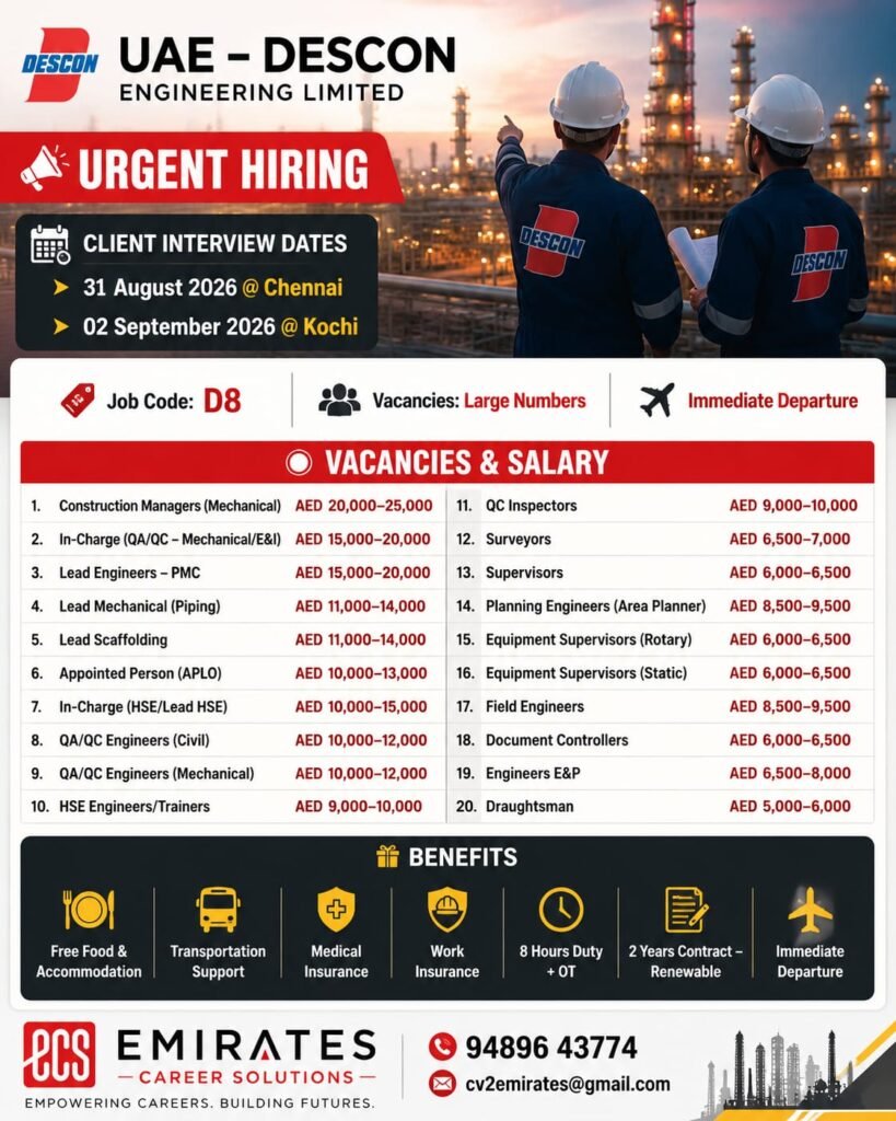 UAE Descon Engineering Jobs 2026: Urgent Hiring for 20 Positions