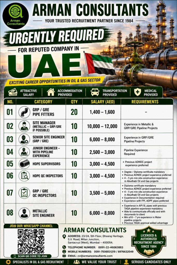 UAE Oil & Gas Jobs 2026 | Multiple Vacancies | Apply Now