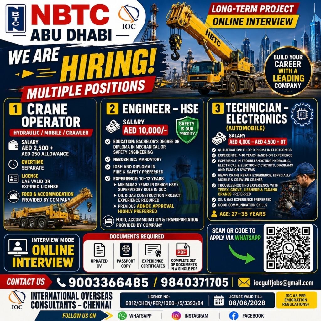 UAE Abu Dhabi Recruitment 2026 – Multiple Job Vacancies | Online Interview