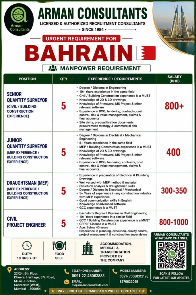 Bahrain Jobs 2026 – Hiring For construction and engineering Project