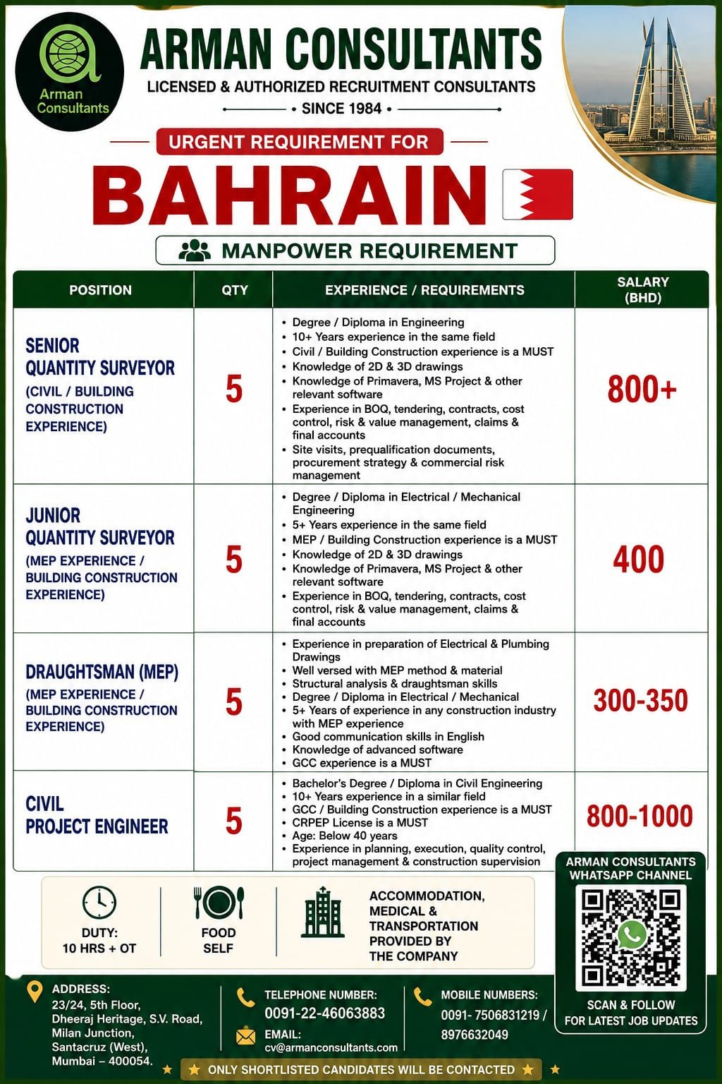 Bahrain Jobs 2026 – Hiring For construction and engineering Project