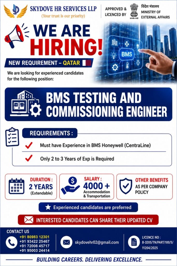 Qatar BMS Testing and Commissioning Engineer Jobs 2026 – Salary QAR 4,000+