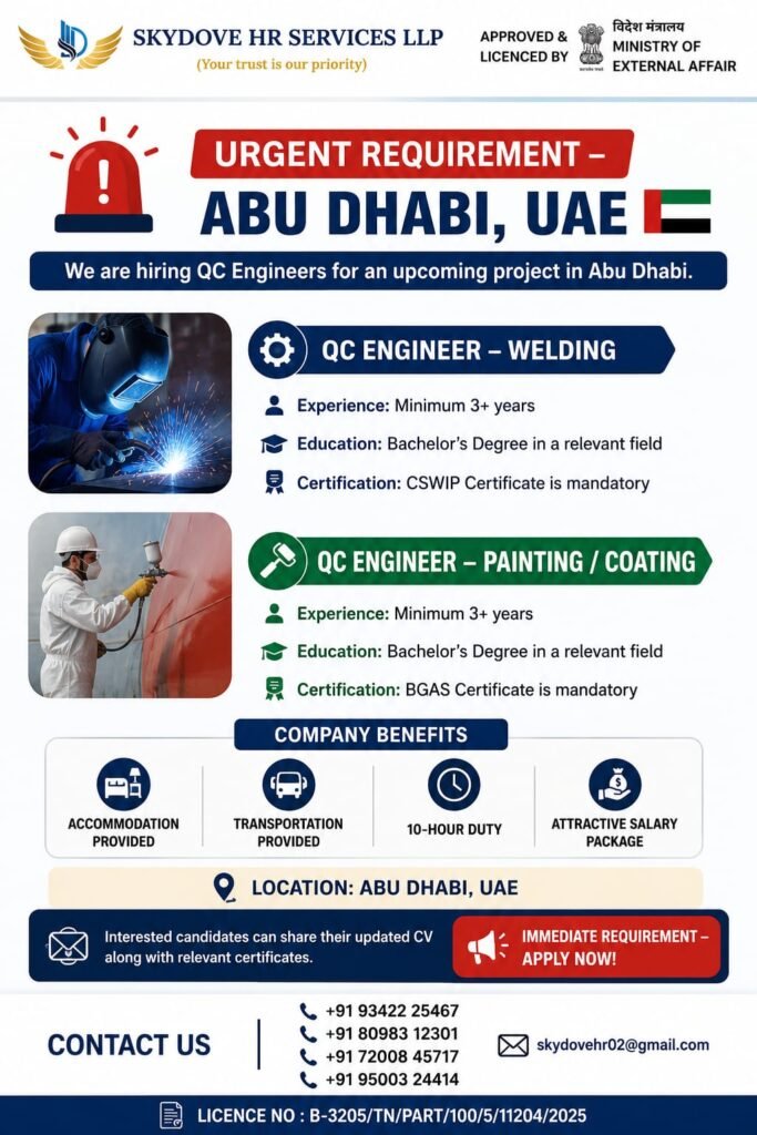 Abu Dhabi QC Engineer Jobs 2026 – Welding & Painting/Coating Engineer Vacancies | Apply Now