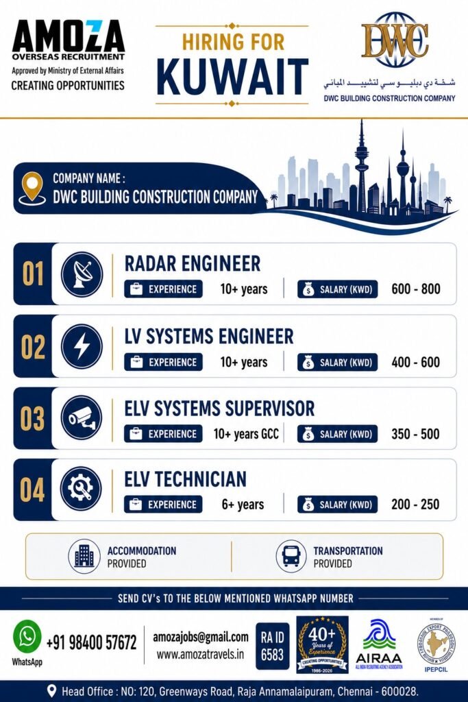 Kuwait Jobs 2026 – DWC Building Construction Company Recruitment Kuwait Jobs 2026 – DWC Building Construction Company Recruitment