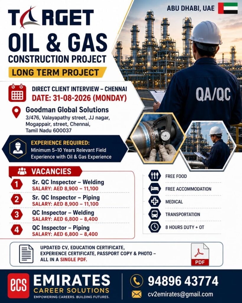 Abu Dhabi TARGET Oil & Gas Jobs 2026 – Apply Now