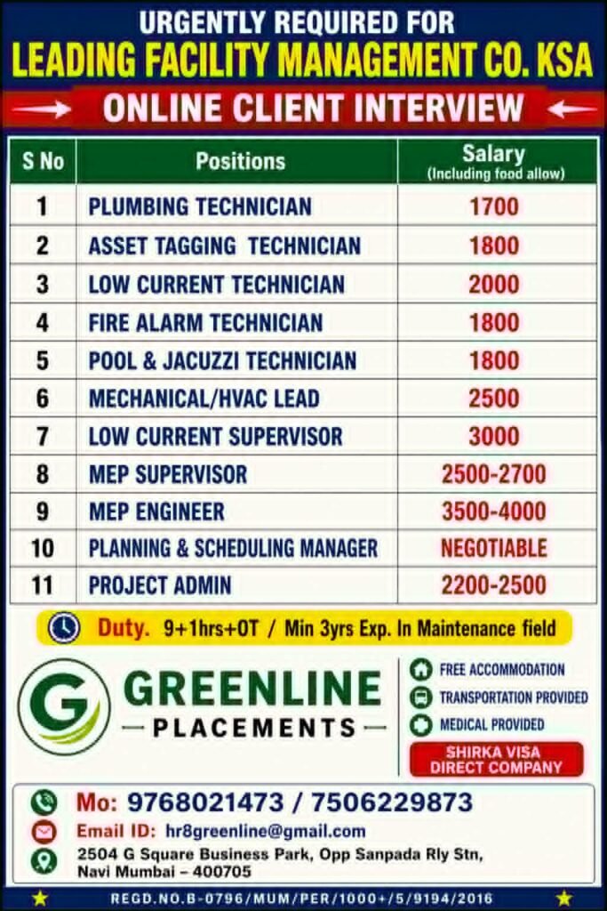 Saudi Arabia Facility Management Jobs 2026 – Apply Today