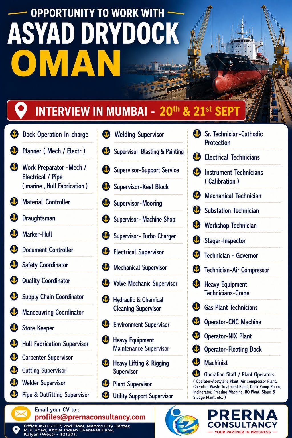 Asyad Drydock Oman Recruitment 2026 – Latest Job Vacancies