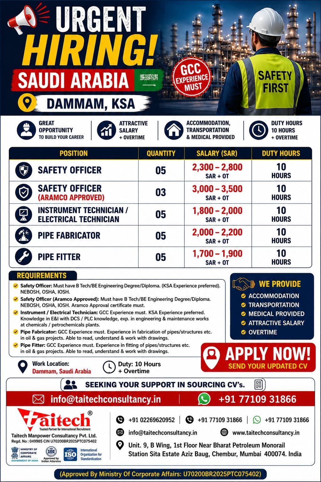 Saudi Arabia Jobs 2026 – Urgent Hiring in Dammam 