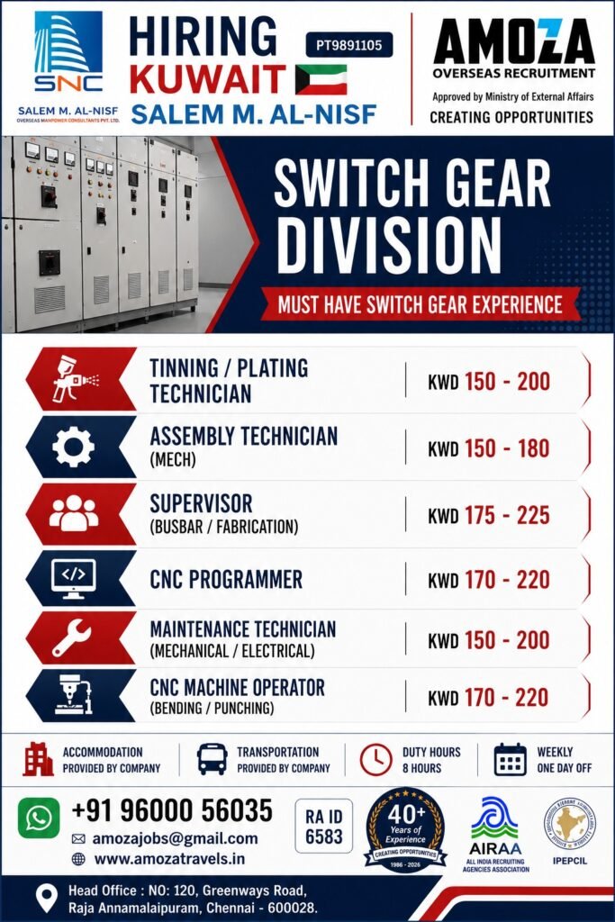Kuwait Jobs 2026: Switch Gear Division Vacancies Kuwait Jobs 2026: Switch Gear Division Vacancies