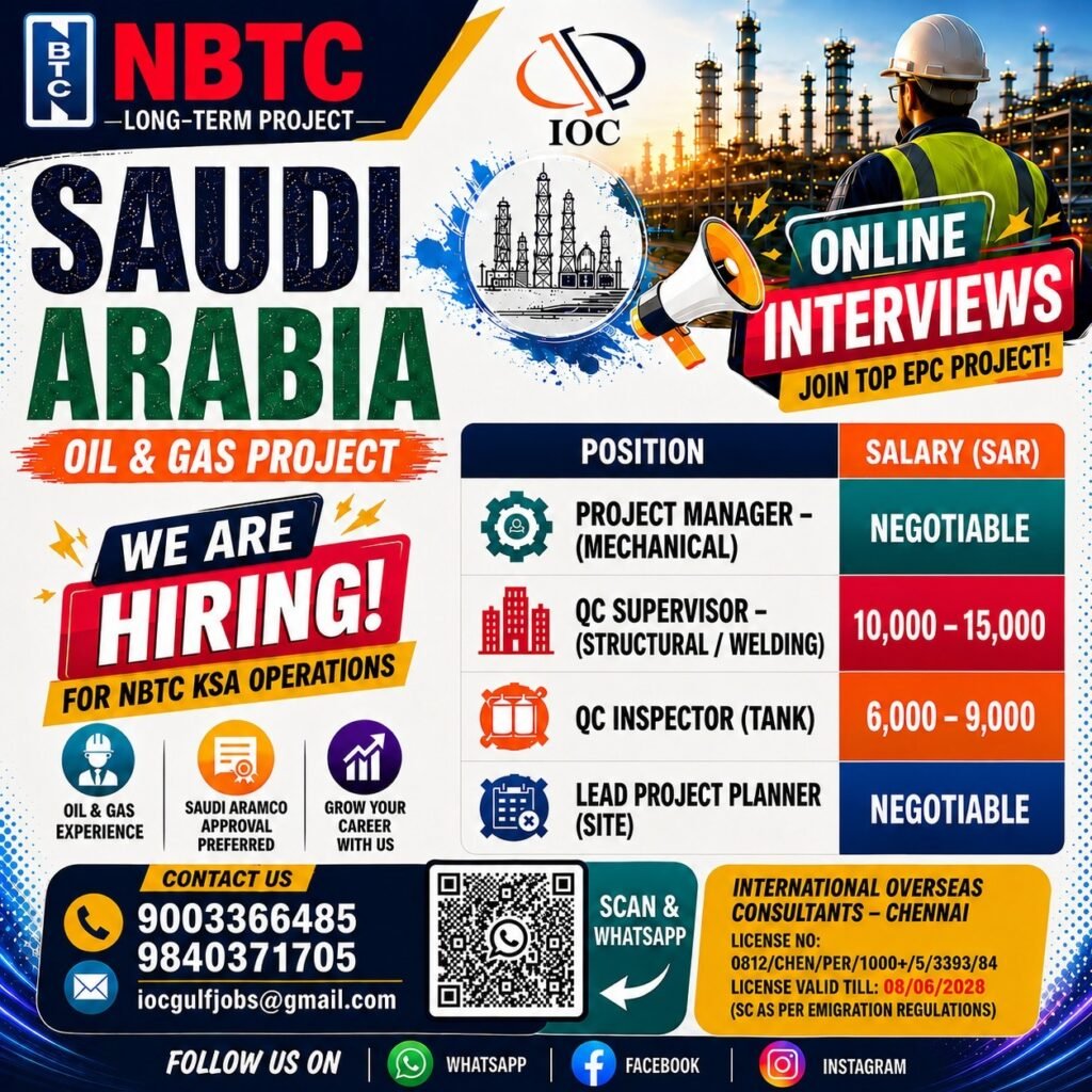 Saudi Arabia Jobs 2026 – Long-Term Oil & Gas Project Vacancies