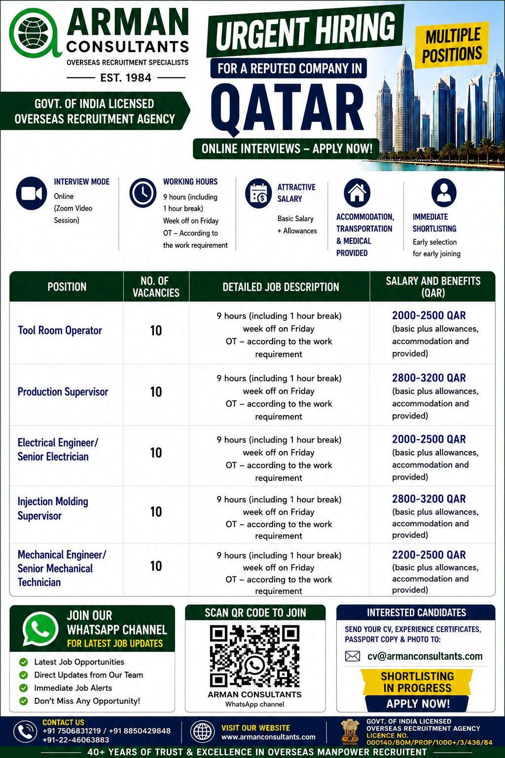 Qatar Jobs 2026 | Tool Room Operator, Production Supervisor & Engineering Vacancies | Online Interview