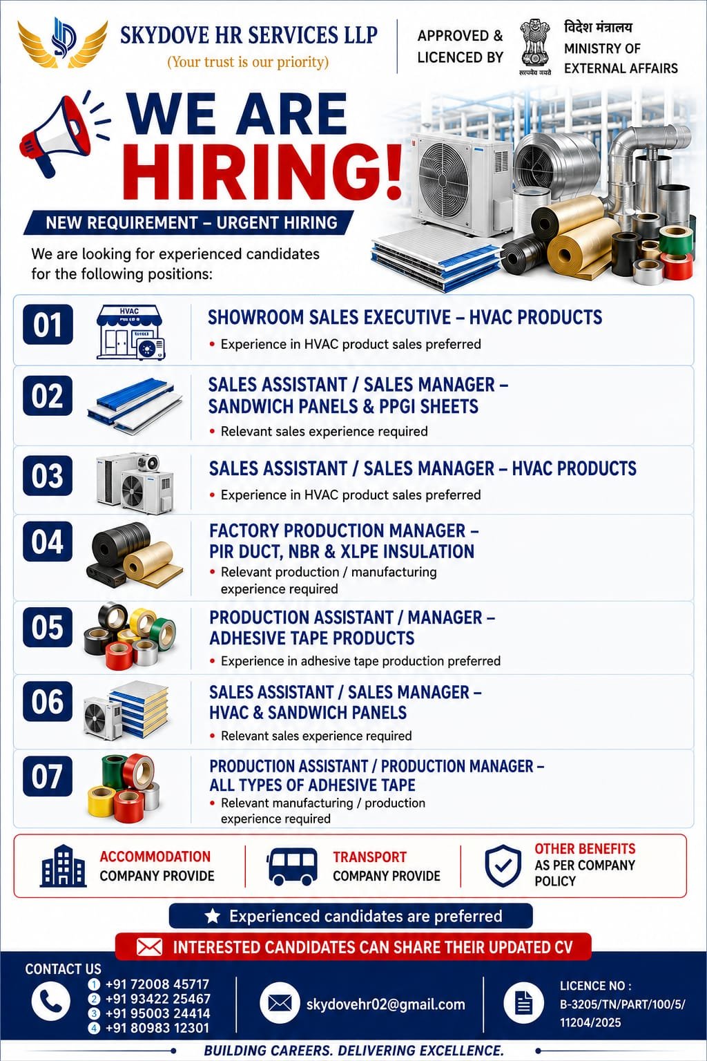 UAE Jobs 2026 – HVAC, Sales, Production & Manufacturing Vacancies