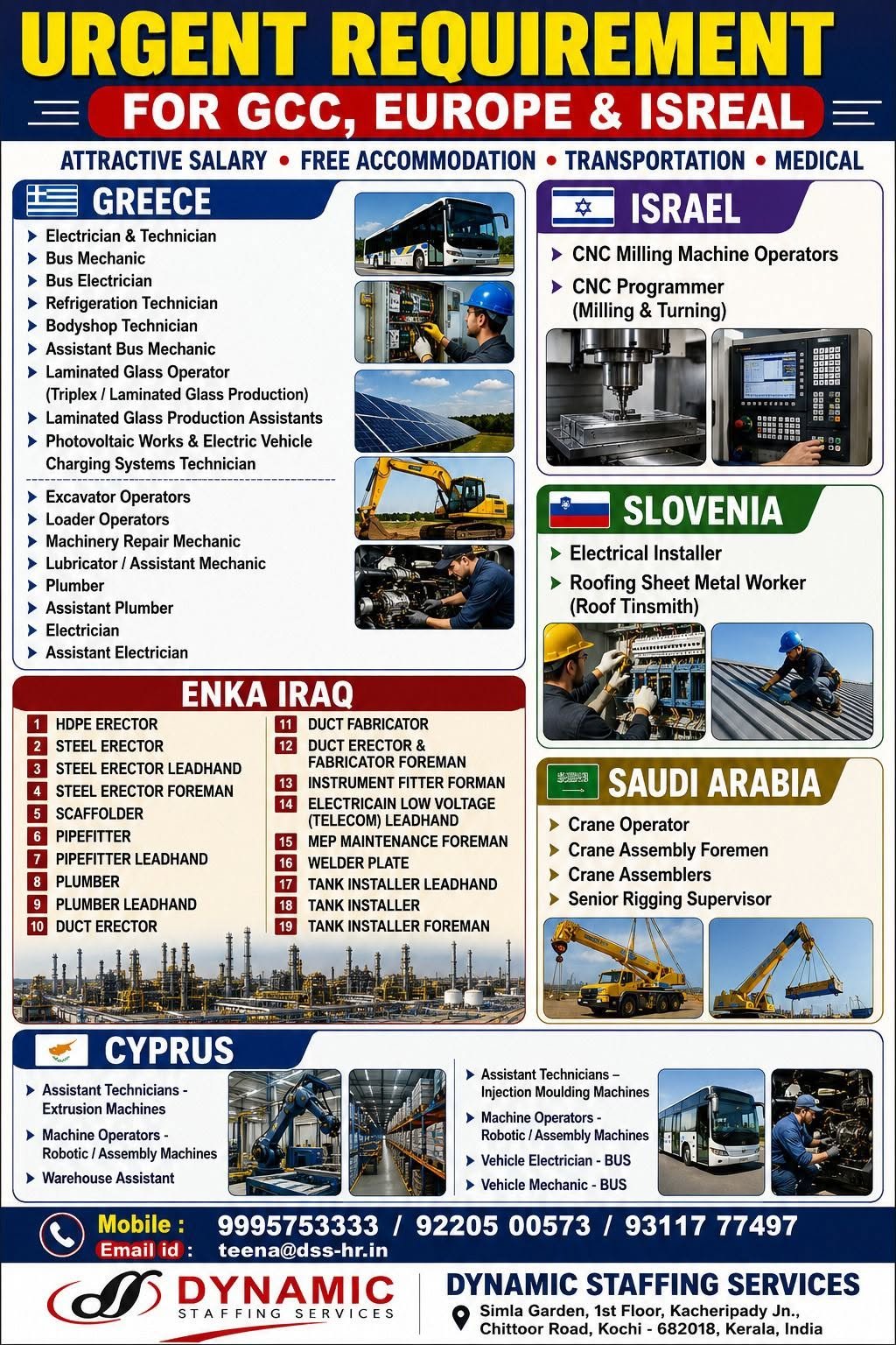 Greece, Israel, Slovenia, Saudi Arabia, Iraq & Cyprus Jobs 2026 – Bulk Hiring | Apply Now