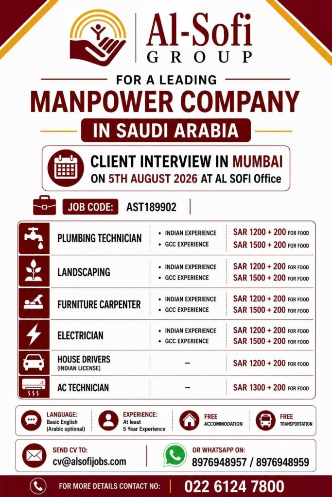 Saudi Arabia Jobs 2026 – Hiring For leading manpower company