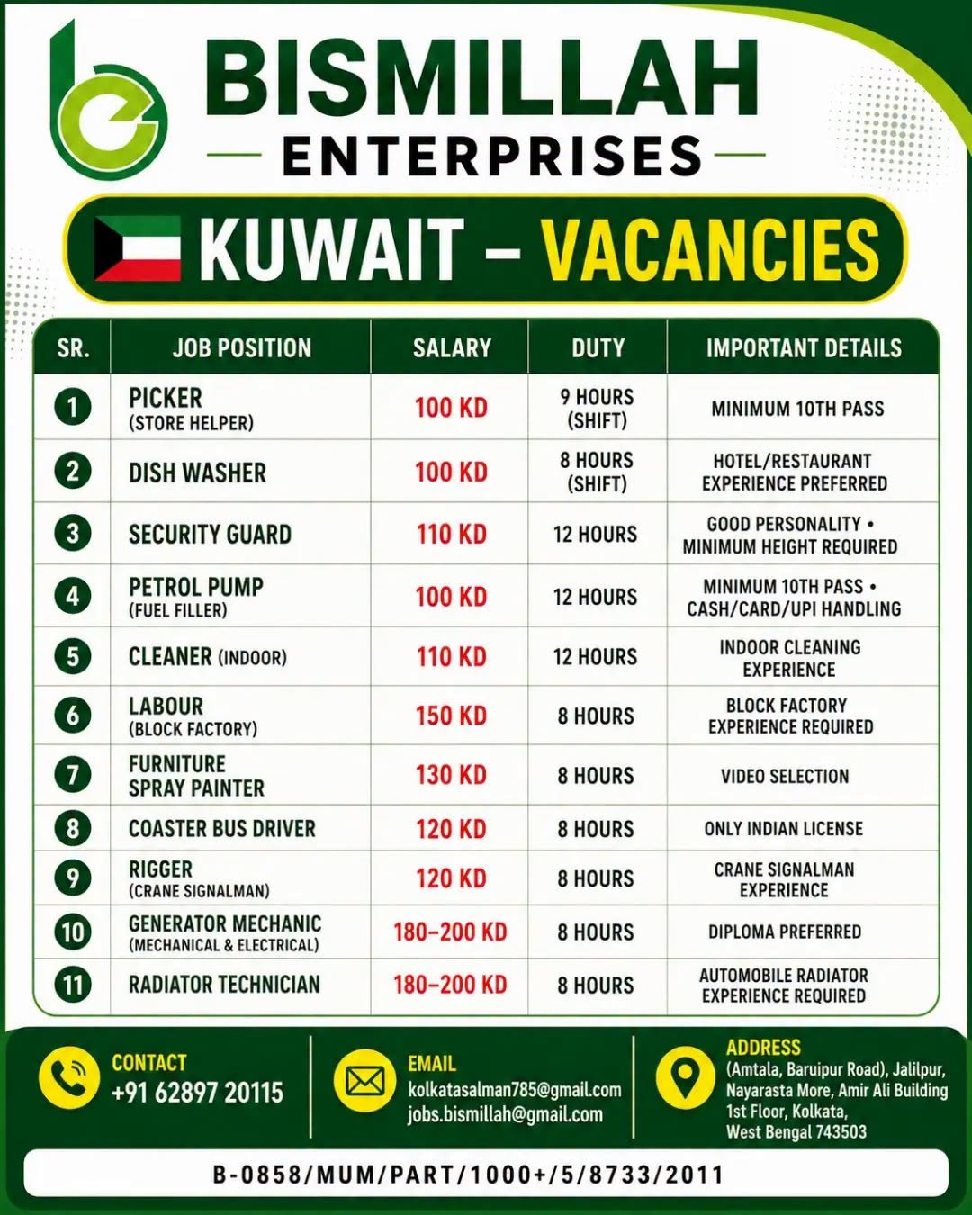 Kuwait Jobs 2026 – Store Helper, Security Guard, Driver, Generator Mechanic & More | Apply Now