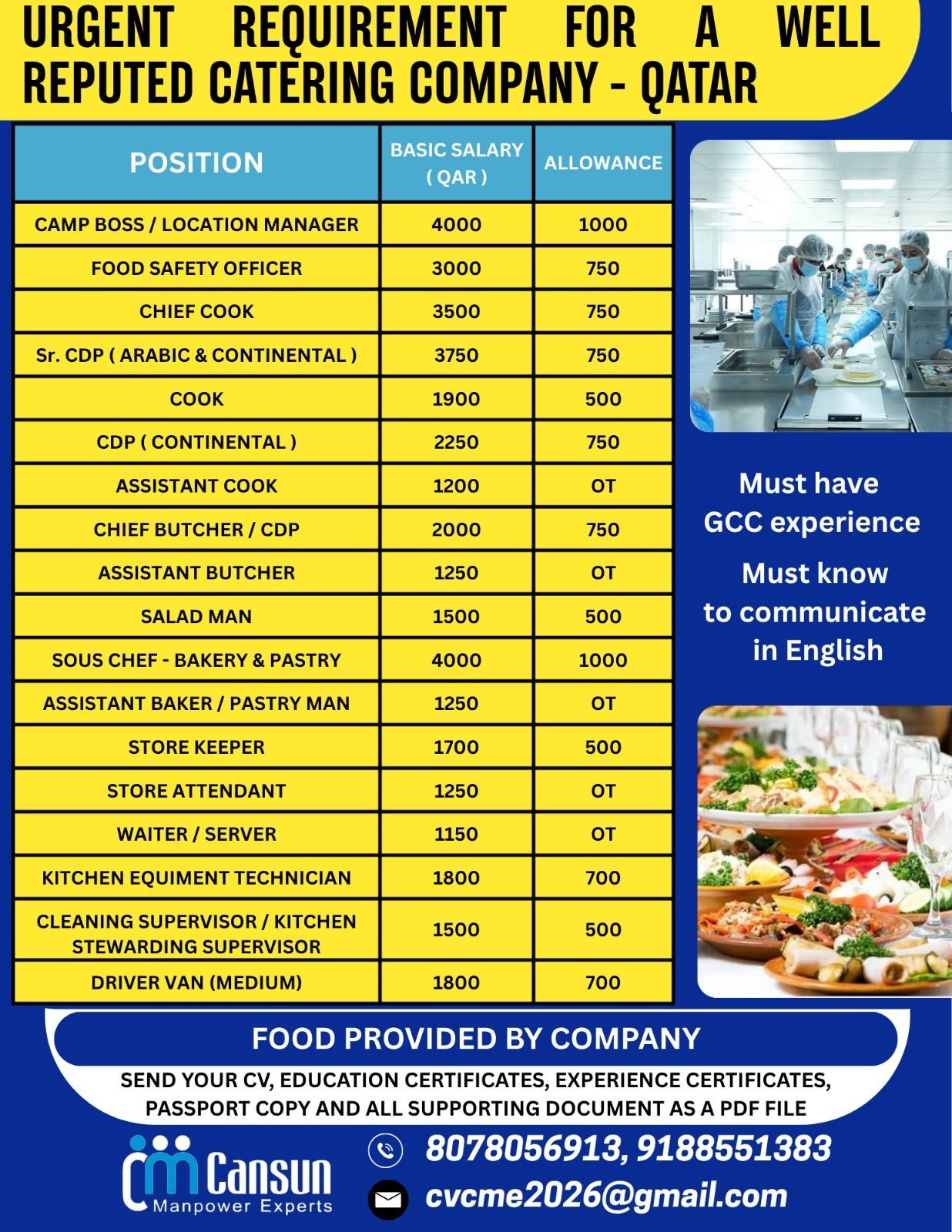 Qatar Catering Company Jobs 2026 – Camp Boss, Chief Cook, Food Safety Officer, Waiter, Store Keeper & More