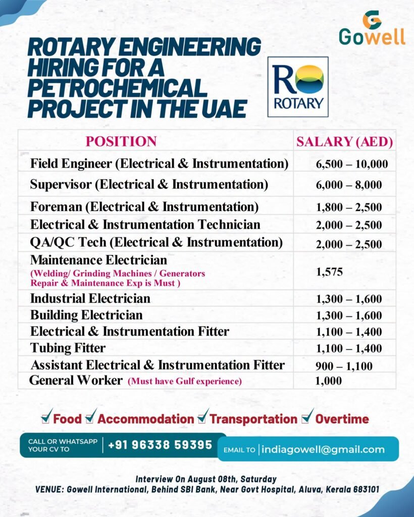 UAE Petrochemical Project Jobs 2026 | Salary Up to AED 10,000