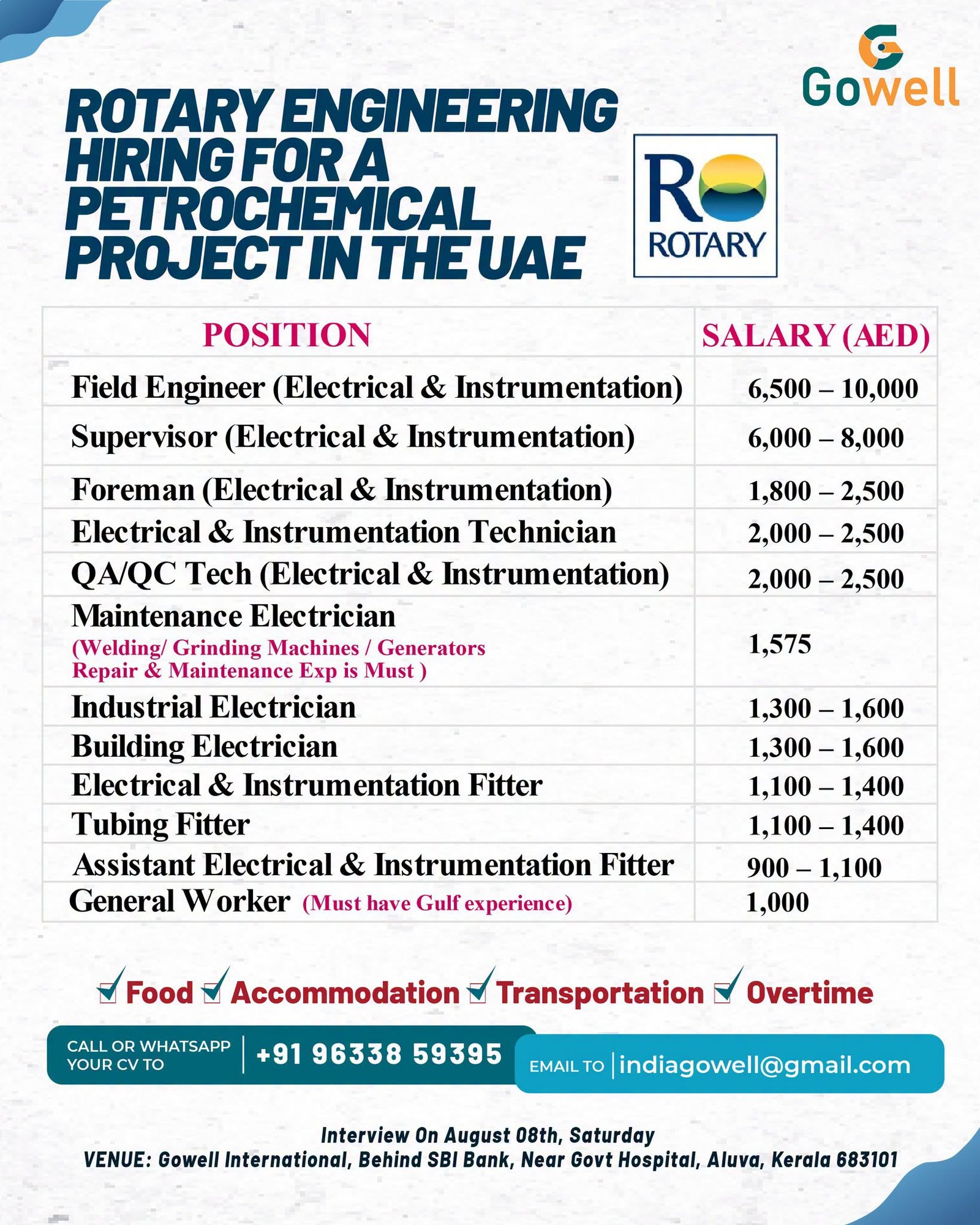 UAE Petrochemical Project Jobs 2026 | Salary Up to AED 10,000