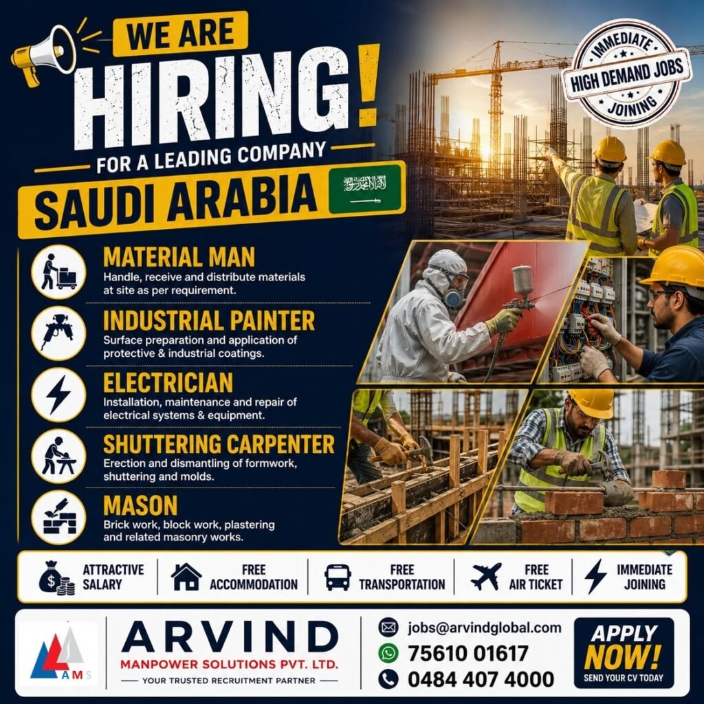 Saudi Arabia - hiring skilled professionals for Reputed Company