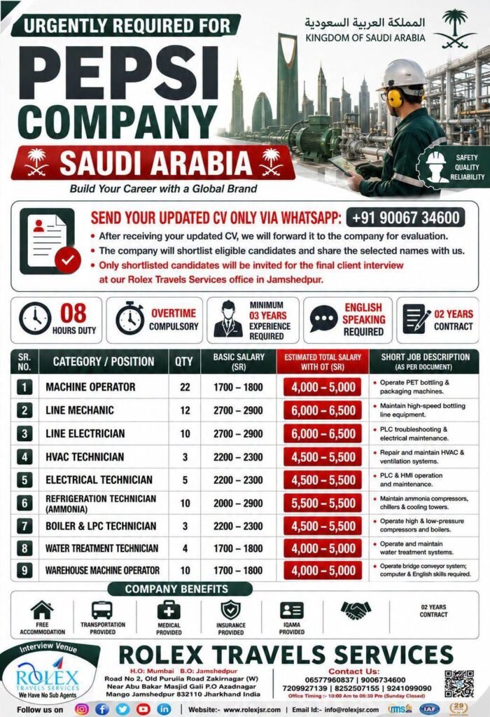 Pepsi Saudi Arabia Jobs 2026 | Apply Now