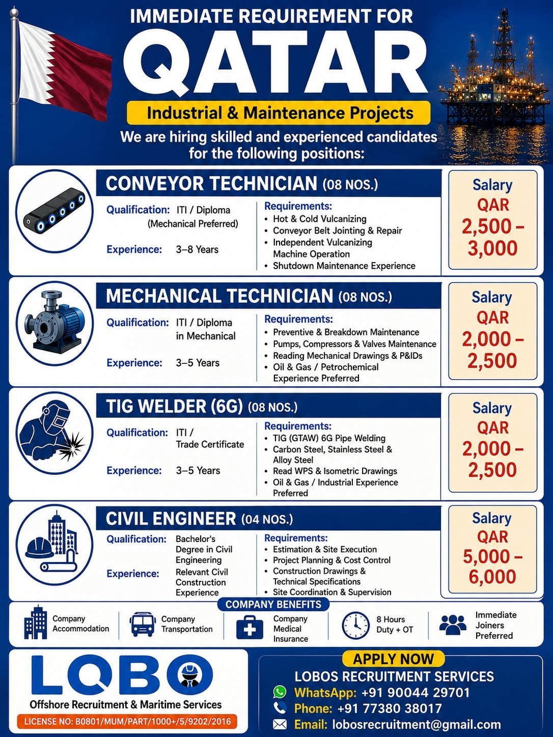 Qatar Industrial & Maintenance Jobs 2026 | Apply Now