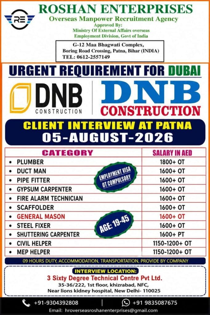 Dubai DNB Construction Jobs 2026 | Client Interview in Patna