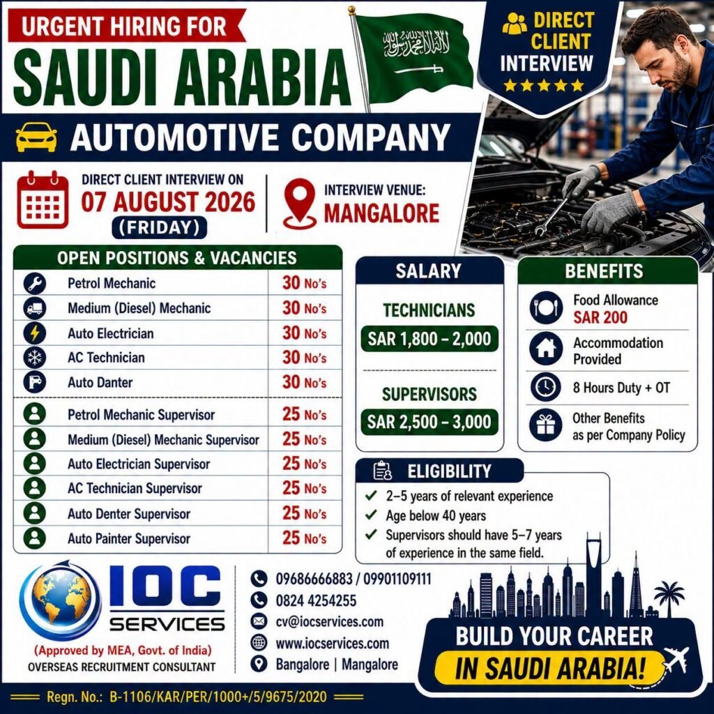 Career Opportunity in Saudi Arabia | Automotive Industry - Apply Now Career Opportunity in Saudi Arabia | Automotive Industry - Apply Now