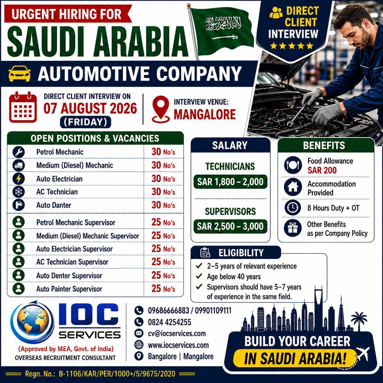 Career Opportunity in Saudi Arabia | Automotive Industry - Apply Now