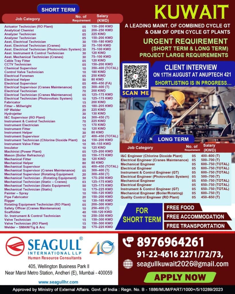 Kuwait Power Plant Jobs 2026 – Short Term & Long Term Project Vacancies Kuwait Power Plant Jobs 2026 – Short Term & Long Term Project Vacancies