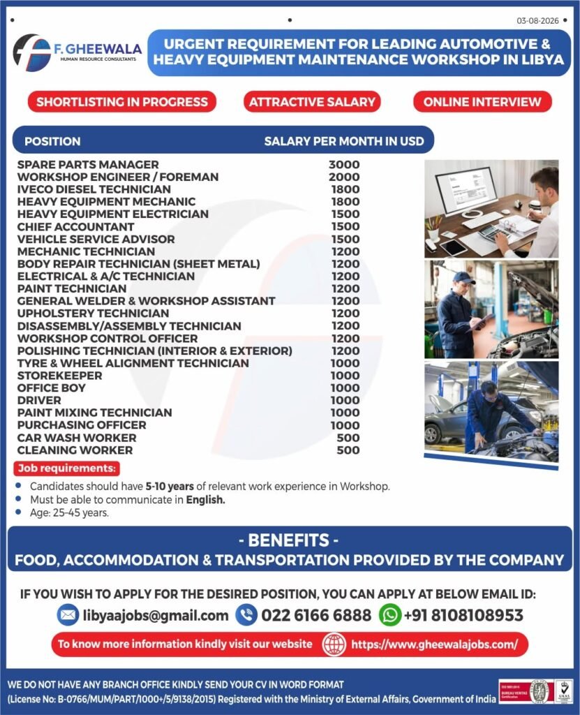 Libya Heavy Equipment & Automotive Workshop Jobs 2026 | Online Interview