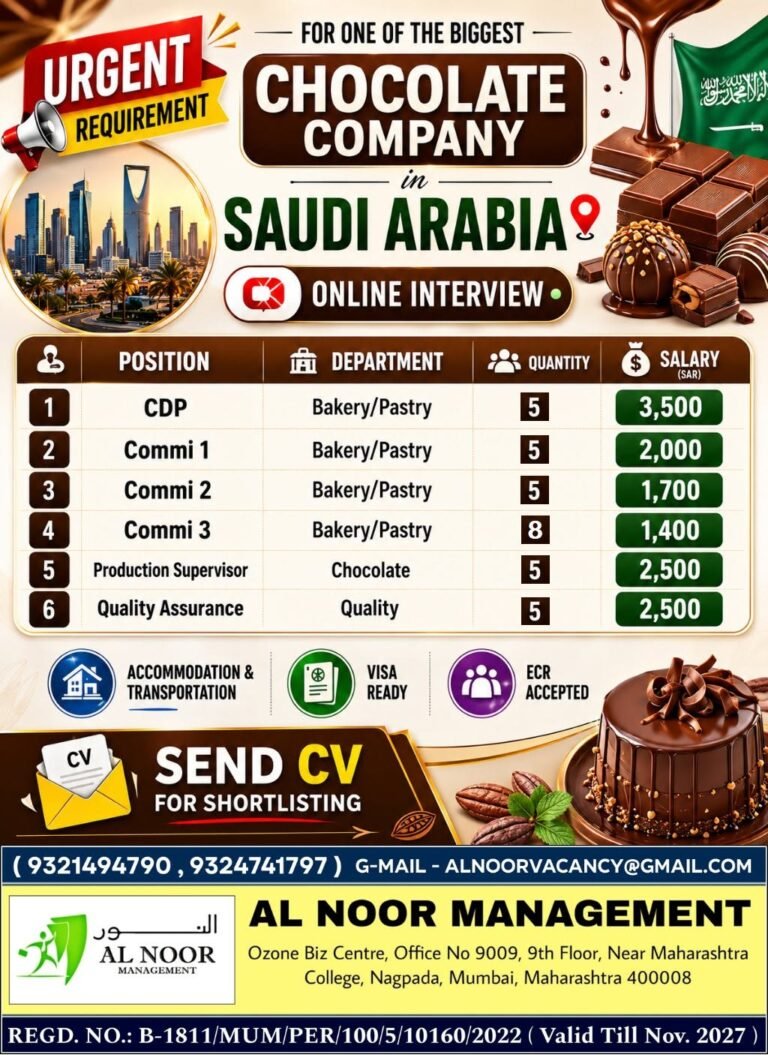 Saudi Arabia Chocolate Company Jobs 2026 – Apply Now