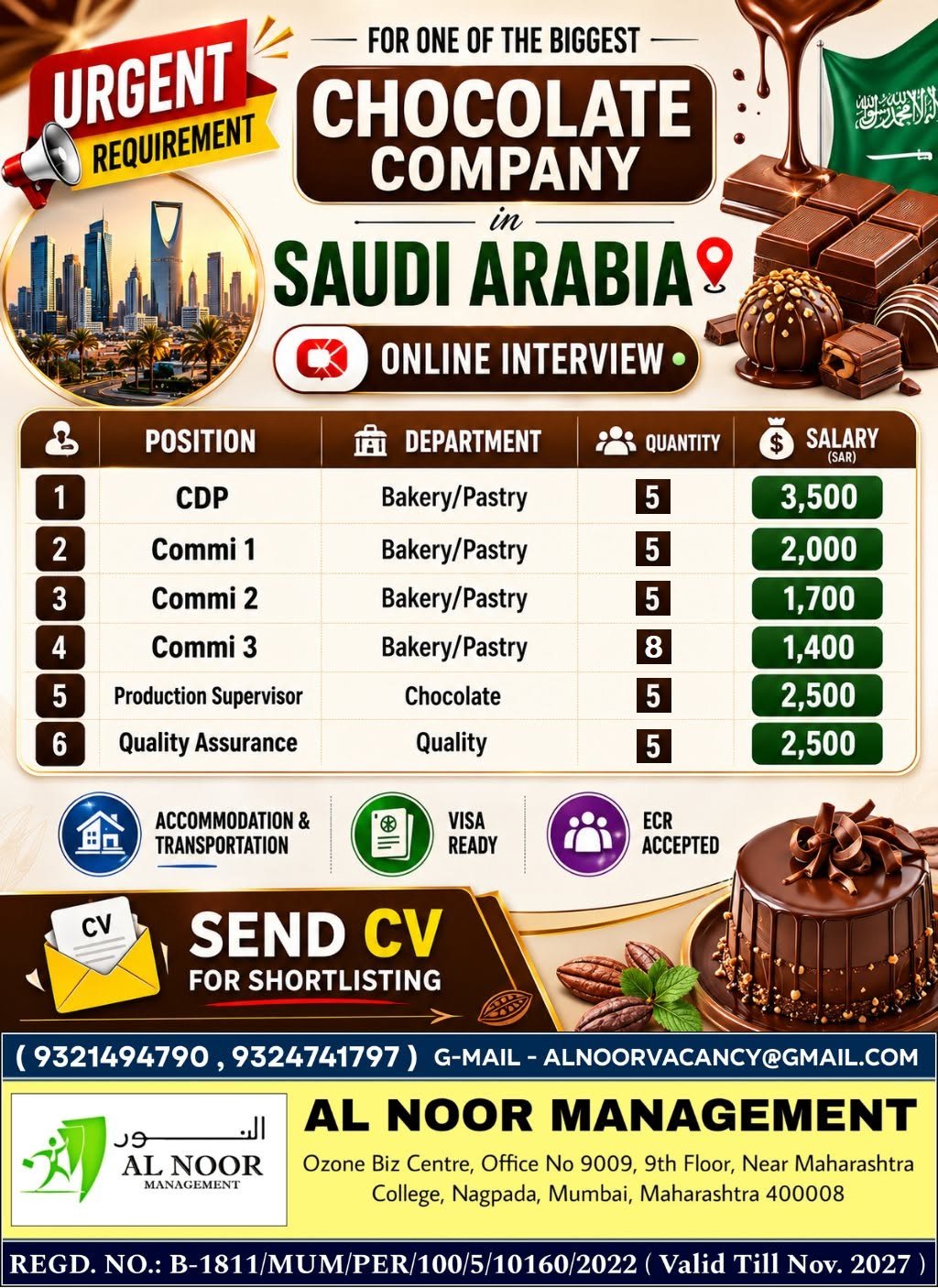 Saudi Arabia Chocolate Company Jobs 2026 – Apply Now