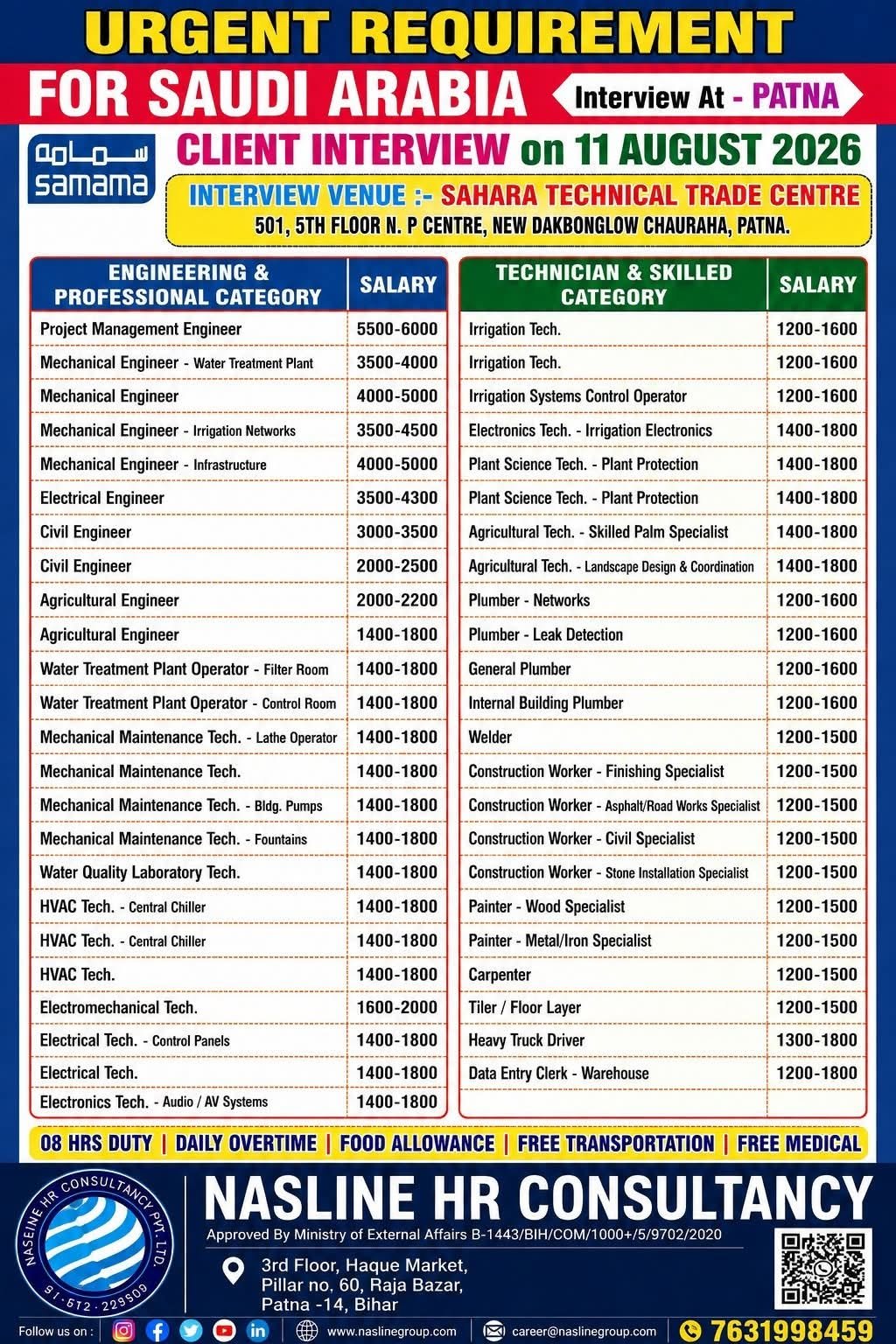 Saudi Arabia SAMAMA Facility Management Jobs 2026 