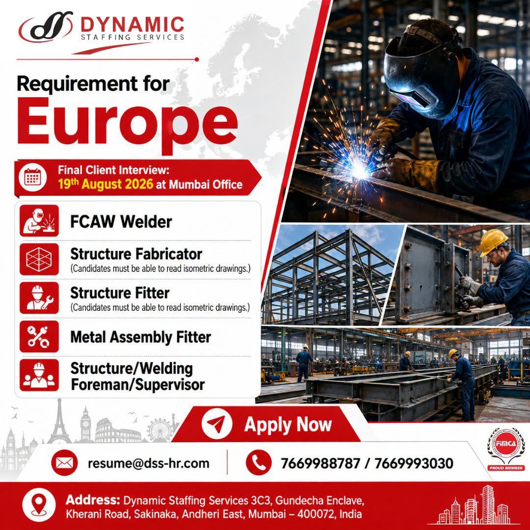 Europe Jobs 2026 | Multiple Vacancies | Final Client Interview