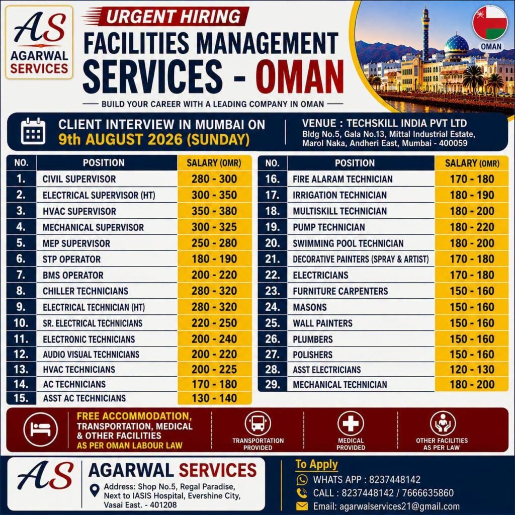 Oman Facilities Management Jobs 2026 | Large Vacancies 