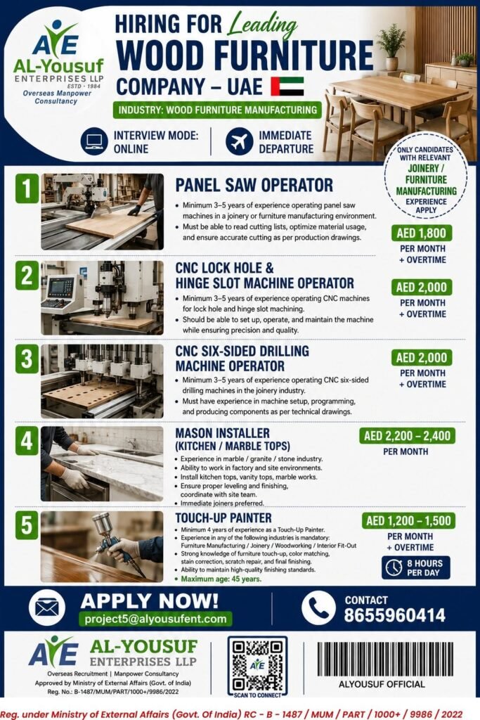 Hiring for a Leading Wood Furniture Manufacturing Company – UAE