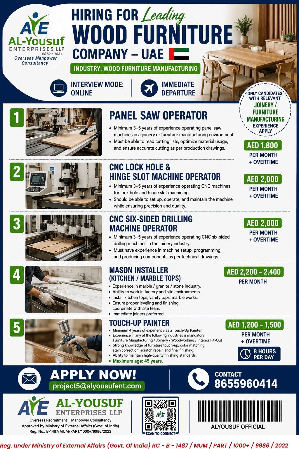 Hiring for a Leading Wood Furniture Manufacturing Company – UAE