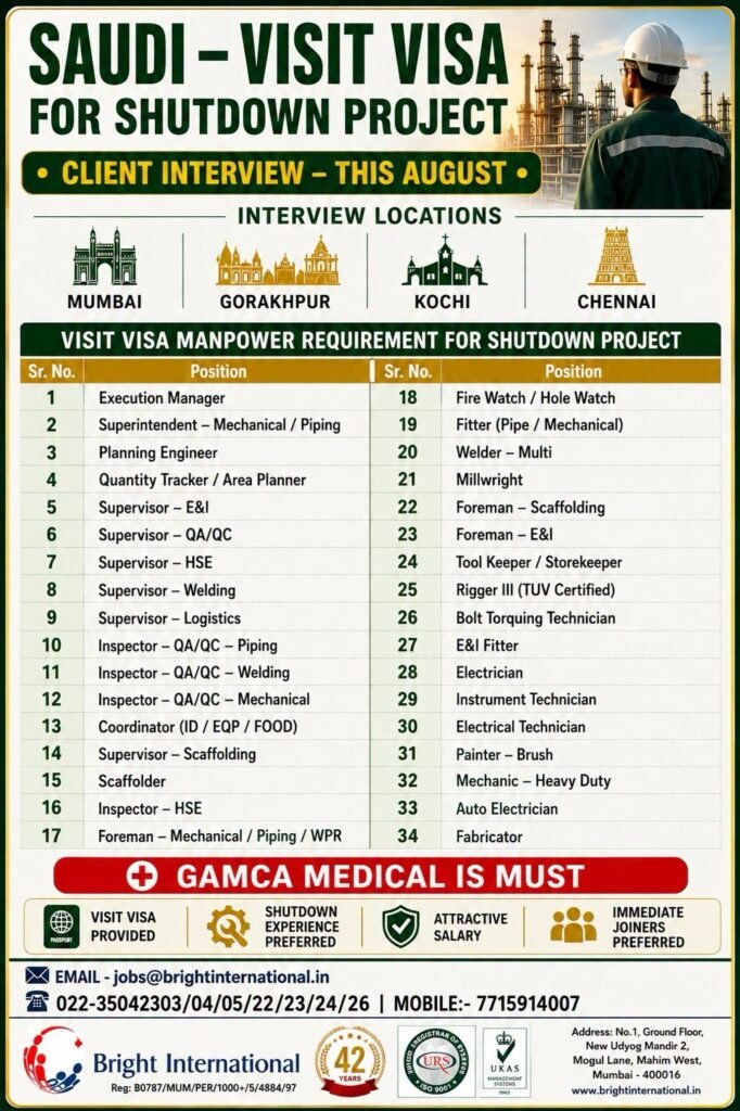 Saudi Arabia Shutdown Project Jobs 2026 | Visit Visa Recruitment | Multiple Vacancies