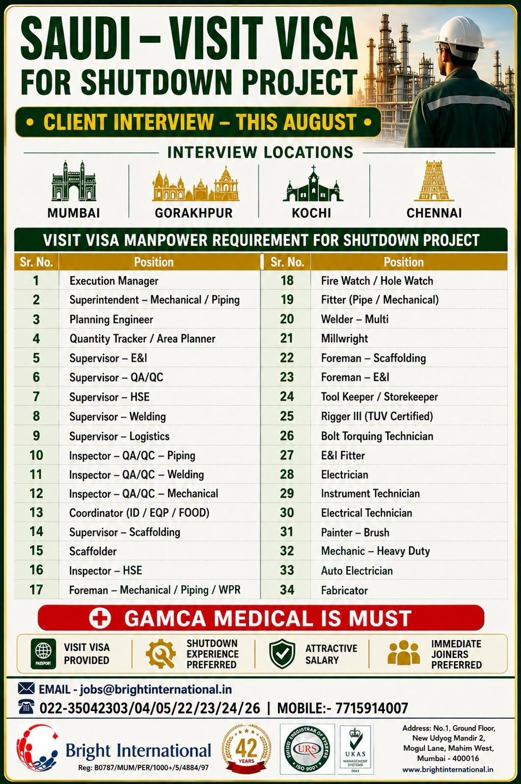 Saudi Arabia Shutdown Project Jobs 2026 | Visit Visa Recruitment | Multiple Vacancies