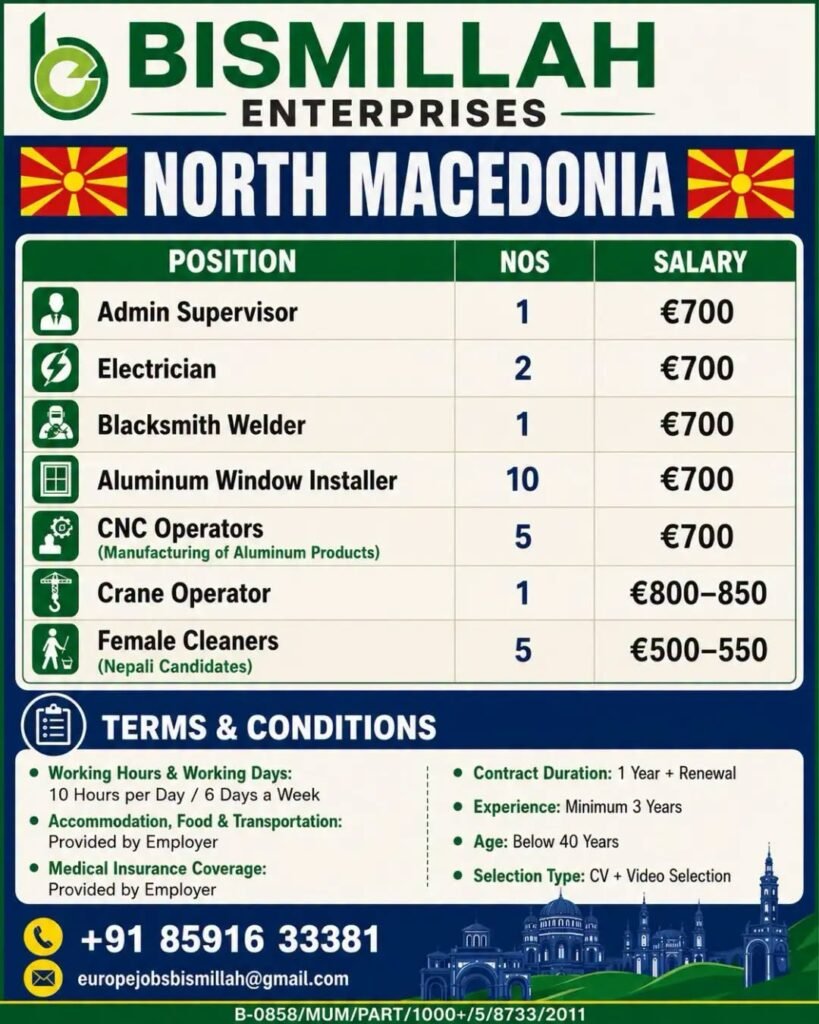 North Macedonia Jobs 2026 | Apply Today