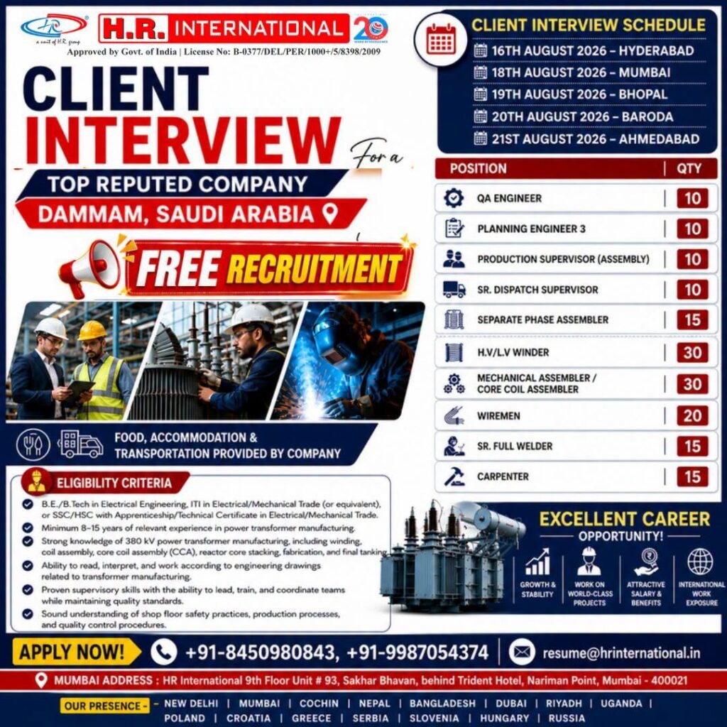 Dammam Saudi Arabia Jobs 2026 | Free Recruitment | Multiple Engineering & Technician Vacancies