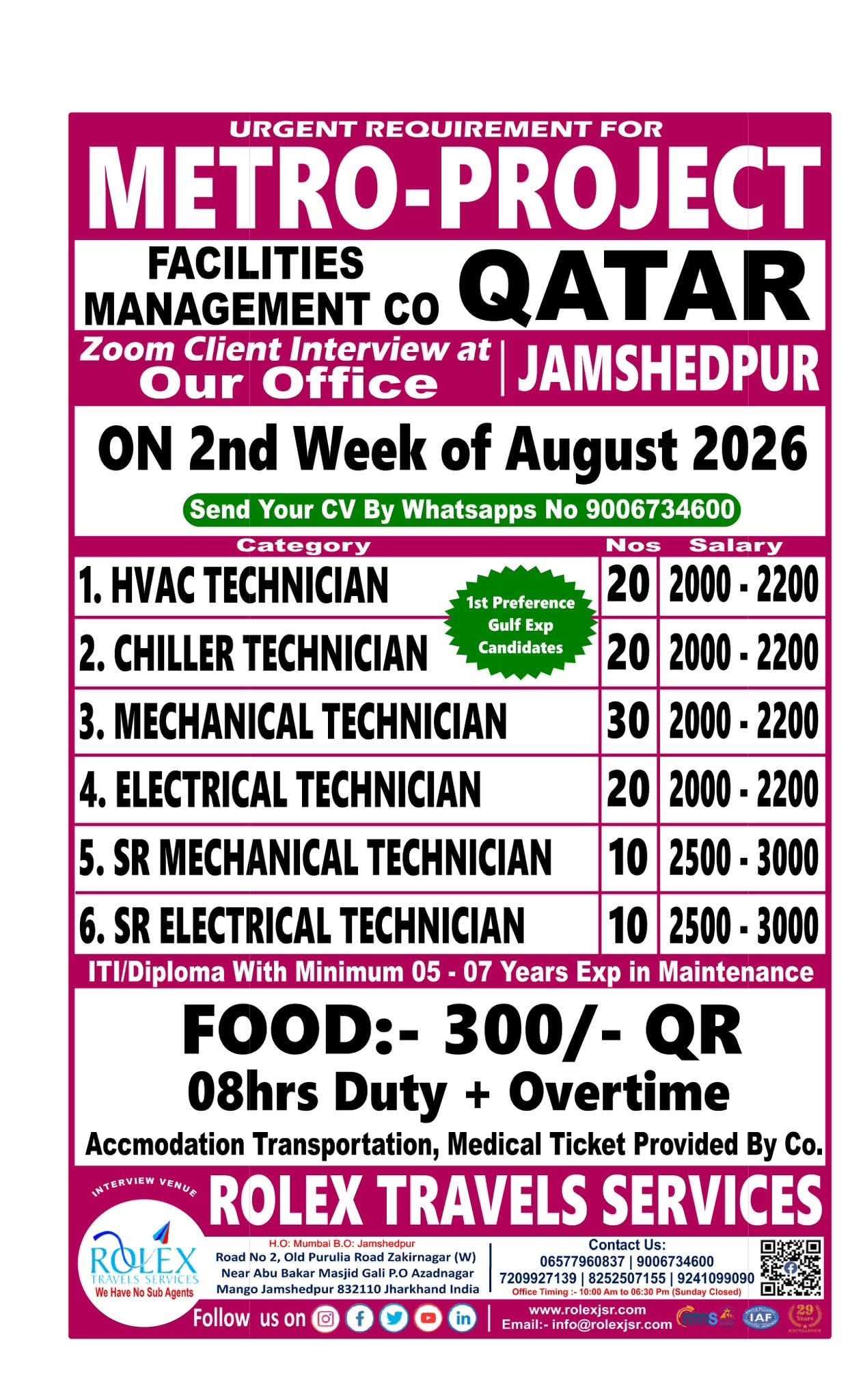 Qatar Metro Project Jobs 2026 | Facilities Management Company Recruitment | Zoom Client Interview