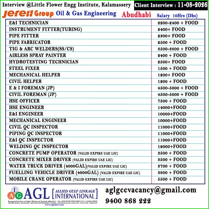 UAE Oil & Gas Jobs 2026 | Jereh Group Engineering Recruitment 