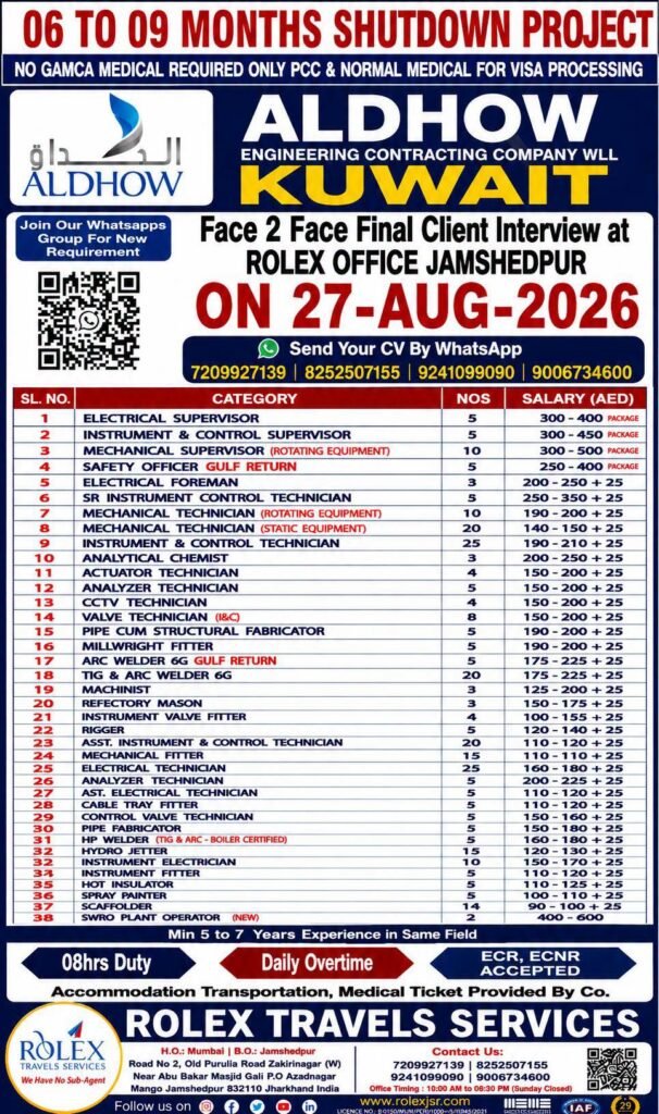 Kuwait Shutdown Project Jobs 2026 - Al Dhow Engineering Vacancies