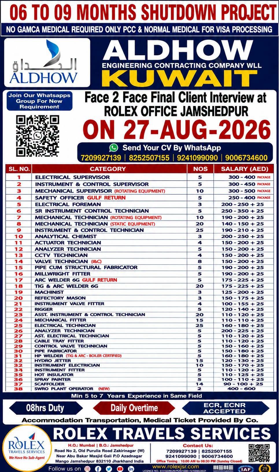 Kuwait Shutdown Project Jobs 2026 - Al Dhow Engineering Vacancies
